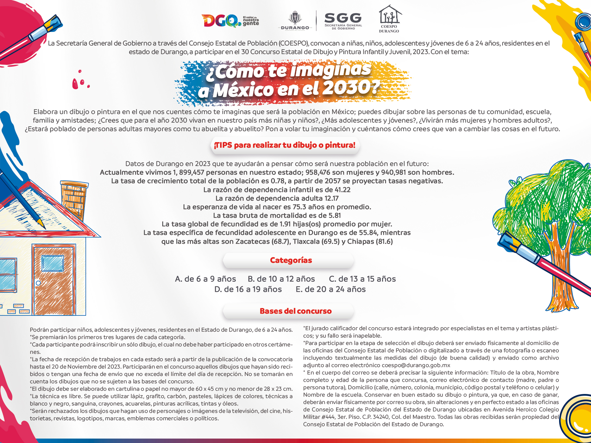 ¿Cómo te imaginas a México en el 2023?